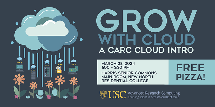 USC CARC Grow With Cloud-Twitter